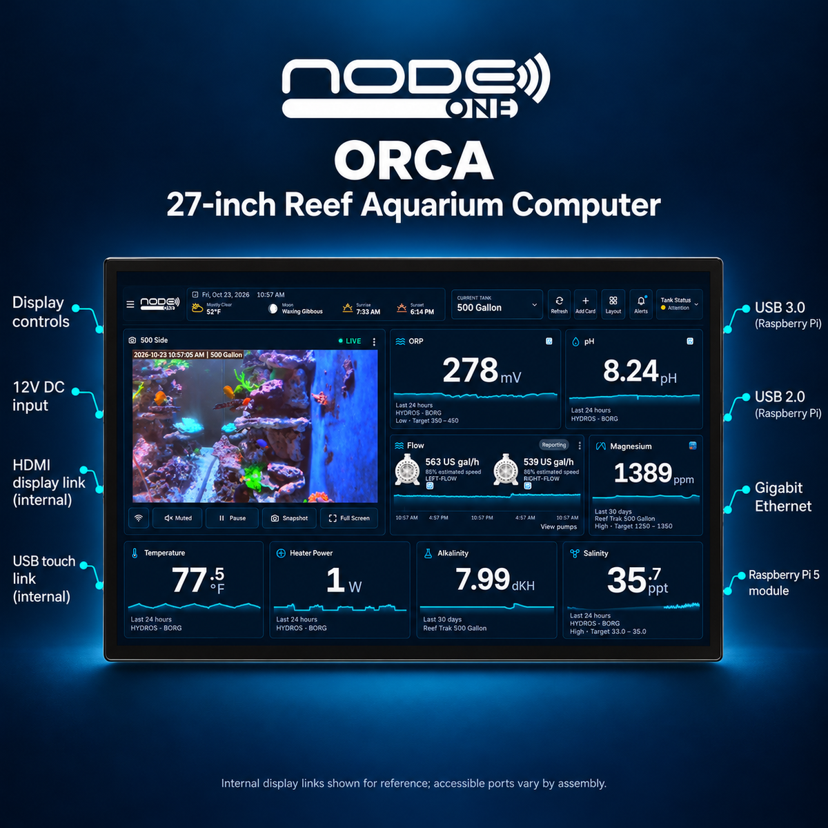Node ONE Orca