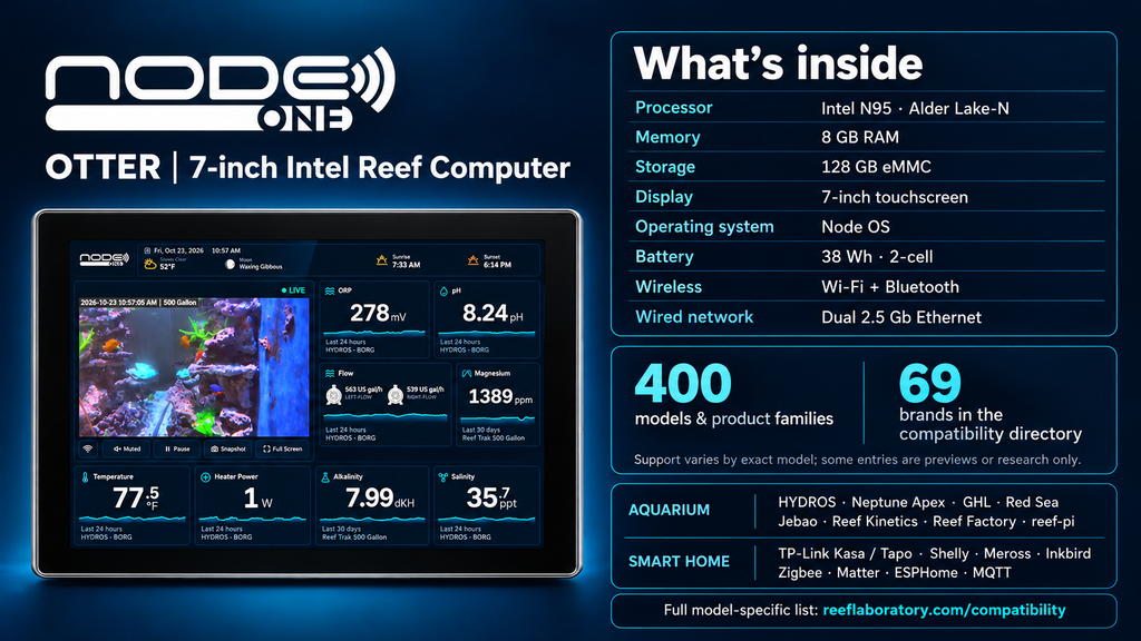 Node ONE Otter